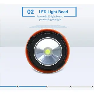 寶馬天使眼 LED汽車燈 E39 E60 E63 E65 E87 5W 大燈裝飾 改裝燈 免拆線佈線