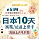 GLOBAL LINK 全球通 eSIM 日本10天上網卡 每日1G 過量降速吃到飽 4G網速