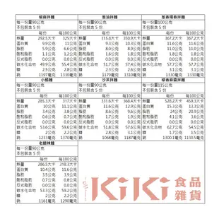 【KiKi】KiKi拌麵全口味系列(小醋麵、沙茶拌麵、老醋辣麵、椒麻拌麵、椒香麻醬麵、蔥油拌麵、蔥香陽春拌麵) 任君挑選