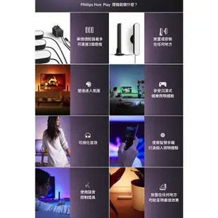 飛利浦 PHILIPS Hue智慧照明系列 PH010 全彩情境 Hue Play燈條雙入組