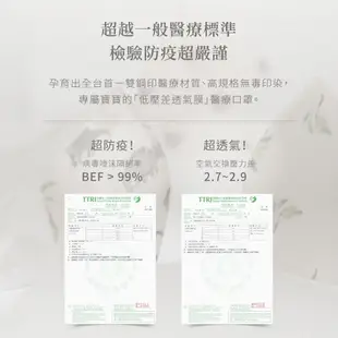 一心一罩 「嫩嬰 or 幼幼尺寸」3D立體4層高防護醫用口罩 柔霧撞色系列(10入/袋) 婦幼口罩領導品牌/兒童口罩