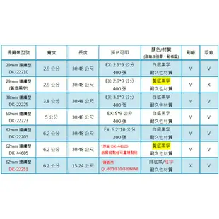 62mm連續型標籤帶 相容Brother DK-22205白底黑字 耐久紙質 耐低溫 適用QL-700/800等機種