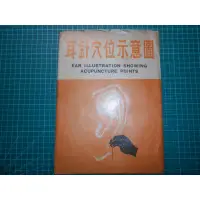 在飛比找蝦皮購物優惠-針灸經穴買1送1~《耳針穴位示意圖 (大張示意圖)》贈解剖經