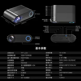 【真實輸出1080P】 微米M450微型投影機 手機鏡像投影 (7.6折)