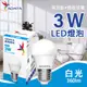 【ADATA威剛】 3W 大廣角高亮度LED燈泡_白光