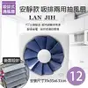 【Lan Jih 藍鯨牌】12吋 百葉吸排通風扇 排風扇 排風機 GF-12 台灣製造 耐用馬達 靜音