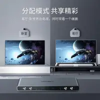 在飛比找Yahoo!奇摩拍賣優惠-切換器綠聯hdmi分配器4進2出HDMI矩陣3d高清切換器四