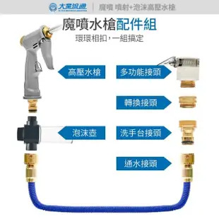 魔噴 噴射+泡沫高壓水槍(伸縮水管 洗車水管 澆花水管 灑水槍 噴水槍 清潔 去汙 園藝)