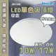 〖飛利浦〗 若欣 LED 吸頂燈 10W 17W 白光 黃光 全電壓 〖永光照明〗 PH-CL200-17W