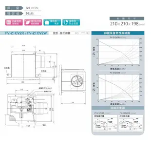 國際牌 Panasonic 靜音型換氣扇 無聲換氣扇 FV-21CV2R 110V 不含安裝