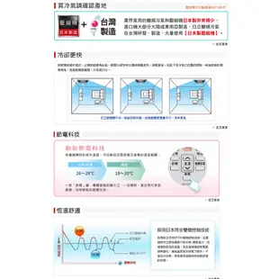 HITACHI 日立 9-10坪 雙吹冷暖變頻窗型冷氣 RA-61NV 節能一級 雙北36小時安裝 【雅光電器商城】