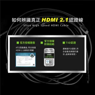 【-PX大通】協會認證線HD2-1.2XC HDMI 8K線hdmi 8k線 1.2公尺HDMI 2.1版公對公傳輸線電競PS5(10K@120 eARC)