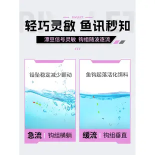 溪流釣線組秋田狐金袖七星漂三粒漂白條石斑魚鰟鮍小魚小物釣專用