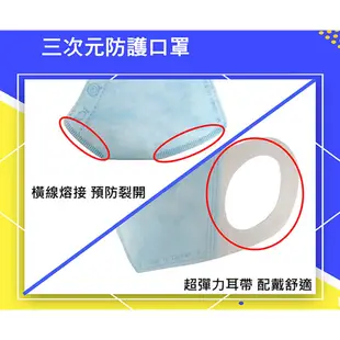 【格安德GRANDE】 醫用口罩20入/包(圓點棕),鋼印成人立體口罩,台灣製造,MIT,大童適用