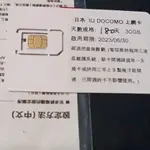日本IIJ DOCOMO 上網卡 SIM卡