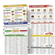 Carbohydrate Food List Chart, Glycemic Index Guide, Healthy Eating Planner, Laminated Reference Sheet, Easy To Read Design, 8.5x11 Inch, For Meal Prep, Weight Management