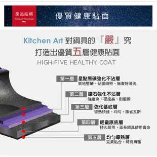 【韓國Kitchen Art】60週年紀念款鑽石不沾平底鍋28cm