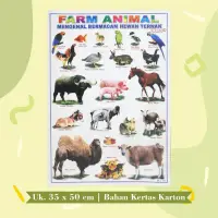 在飛比找蝦皮購物優惠-農場動物兒童教育海報