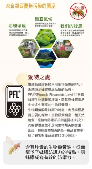 COMVITA康維他 PFL30蜂膠萃取精華