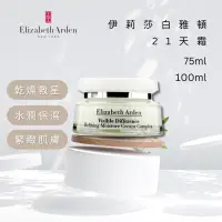 在飛比找蝦皮購物優惠-ElizabethArden伊莉莎白雅頓經典不敗保濕神霜-2