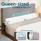 Queen Sized Pillow Wedge for Headboard Gap with Ultra Soft Cover - Headboard Whi