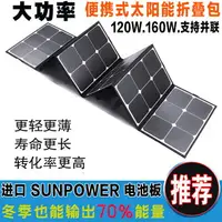 在飛比找樂天市場購物網優惠-太陽能充電器 充電板 光伏板 松魔太陽能發電板折疊包 18V