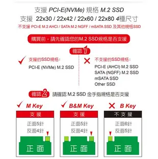 【公司貨附發票 】ASUS華碩 RT-AC66U+  b1 (RT-AC66U PLUS)