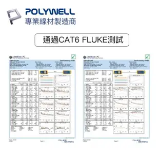 【POLYWELL】CAT6 極細高速網路線 0.5M 黑色 橘色