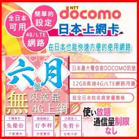 在飛比找Yahoo!奇摩拍賣優惠-[日本好好玩]6個月 半年 日本上網卡 "免開漫遊不斷線 D