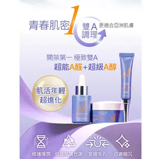 【L’EGERE 蘭吉兒】極致雙A緊緻提亮眼霜15ml