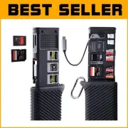 Dual Slot CFexpress and SD Card Reader with Compact Design for Photographers