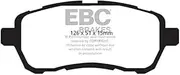 EBC Brakes DP22003 Greenstuff Brake Pads