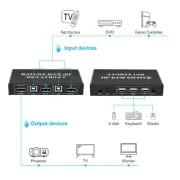 4K Displayport KVM Switcher Set for 2 Computers Share 1 Keypad 4K@60Hz