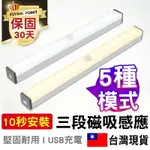 【限時限量】磁吸感應燈 USB充電感應燈 節能省電 光控智能燈 LED燈人體感應燈 床頭燈【C1-00194】