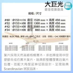 【大巨光】DC直流無刷_吊扇_60吋(WT-007D)原木砂鎳 LED16W