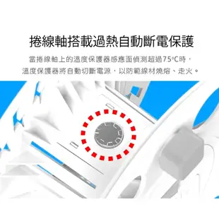 成電牌 多用途輪座式延長線 CT-6132 30尺 40尺 50尺 延長線 插座 延長線插座 輪座式延長線 電源插座