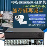 在飛比找Yahoo!奇摩拍賣優惠-視器主機 監視器 遠端監控1080 畫質 HDMI 輸出  