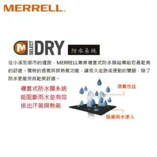 【MERRELL 美國】男 MOAB 3 APEX MID WATERPROOF 中筒登山鞋 褐色 ML037161