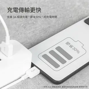 Avier CLASSIC USB C to Lightning 數據線 充電線 耐用 傳輸線 適用 iphone 14【APP下單最高22%點數回饋】