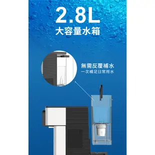 官方專售公司貨【PHILIPS飛利浦】2.8L免安裝瞬熱式冰溫熱濾淨飲水機ADD5980M