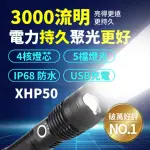 【旗艦版!!送26650電池】超強光伸縮變焦防水手電筒(強光手電筒 LED 露營手電筒 P50 登山)