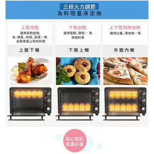 TECO 東元 ( YB2002CB ) 20L 大容量電烤箱 -原廠公司貨