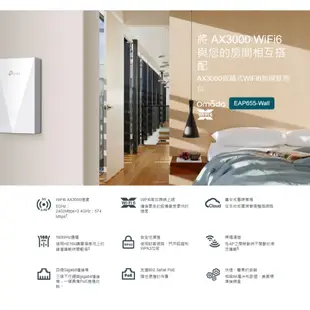 TP-LINK EAP655-Wall AX3000 WiFi 6 嵌牆式無線基地台 WiFi6 分享器 基地台 光華