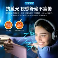 在飛比找momo購物網優惠-【Philips 飛利浦】iPhone 15系列 鋼化玻璃保