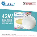 【亮博士】LED 42W 6500K 白光 全電壓 亮麗 星空 壁切三段可調光 吸頂燈 _ DR430005