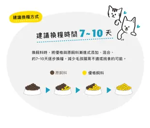 【TOMA-PRO優格】經典食譜犬糧，成幼犬/高齡犬鮭魚，3kg，加拿大製 (10折)