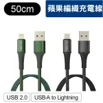 50CM USB-A 蘋果3A充電線 NFA26