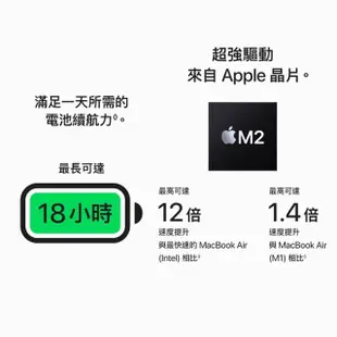 【Apple】無線滑鼠+手提電腦包★MacBook Air 15.3吋 M2 晶片 8核心CPU 與 10核心GPU 8G/256G SSD