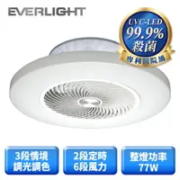 在飛比找樂天市場購物網優惠-【Everlight 億光】77W UV-C LED 紫外光