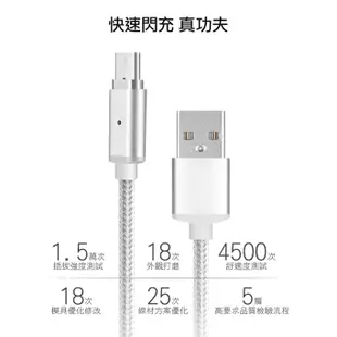 Moizen Type C 磁吸充電線 LG G5 Nexus 5X 華為 Nexus 6P P9 Plus 傳輸線